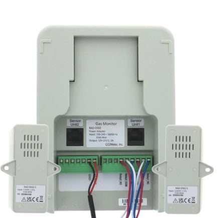 CO2 Controller for Grow Rooms