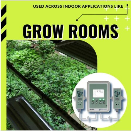 CO2 Controller for Grow Rooms