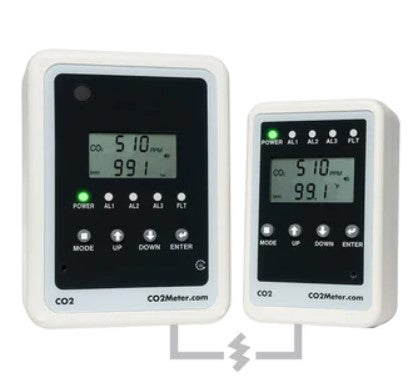 Remote CO2 Storage Safety 3 Alarm
