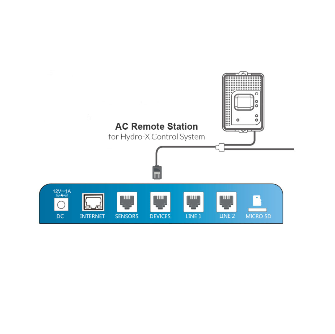 Hydro-X AC Remote Station