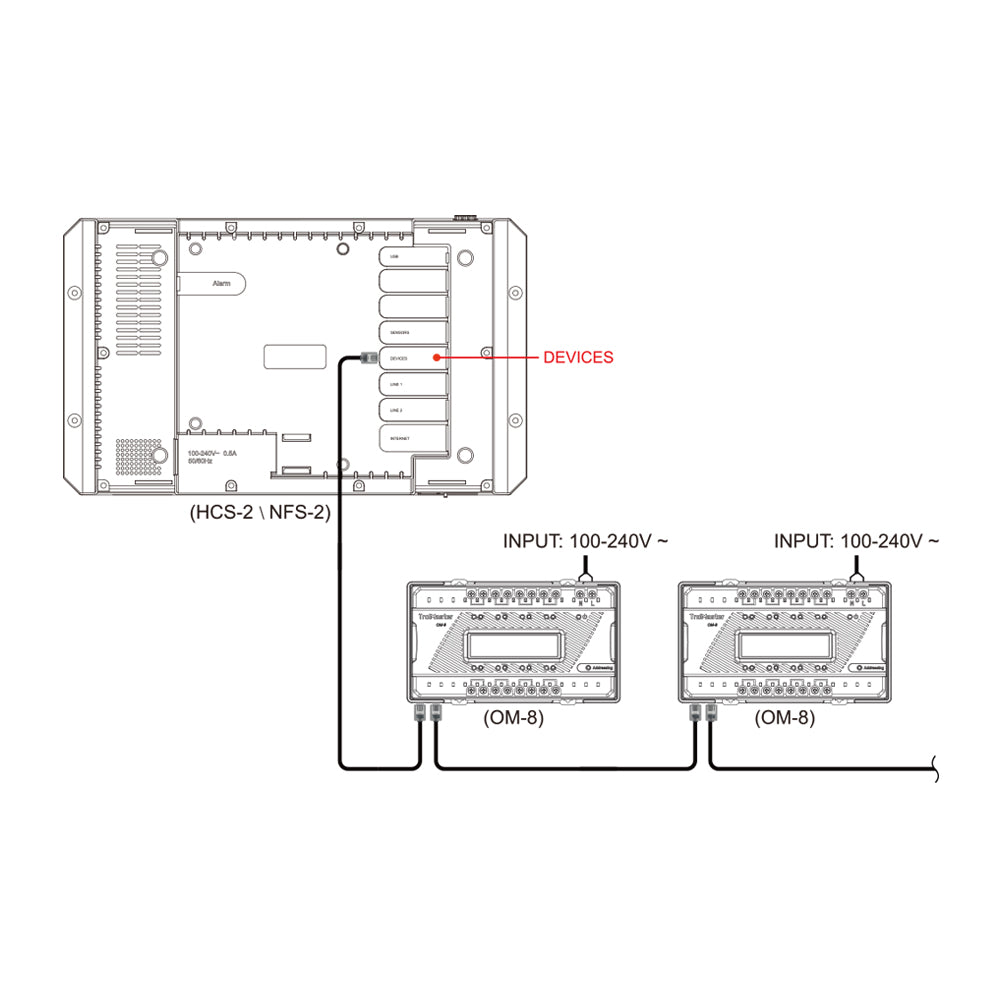 Dry Contact Board for HCS-2/ NFS-2, 8 individual electrical contacts, each contact up to 12 Amps