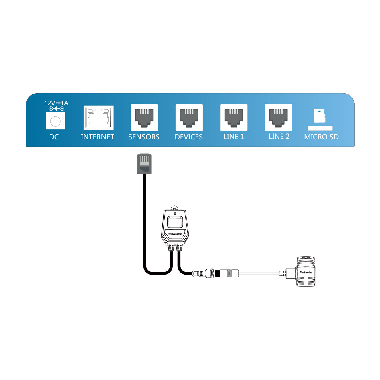 Full Spectrum Quantum Sensor