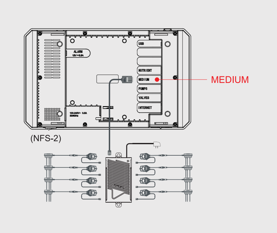 Soil Moisture, Temp and EC 3-in-1 Sensor with cable set
