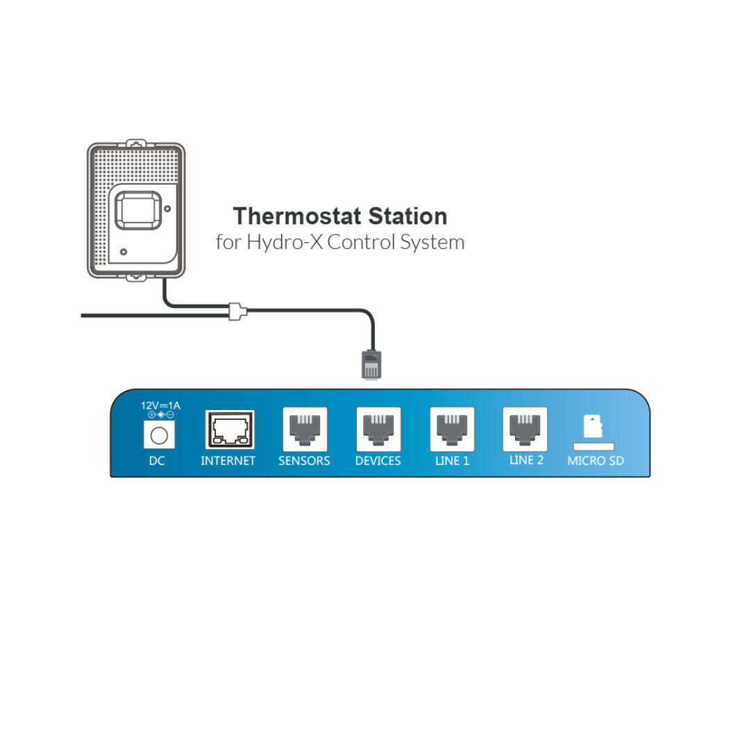 Hydro-X Thermostat Station (cool only conventional HVAC)