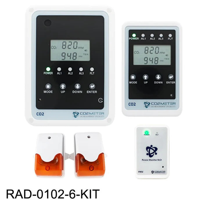 Complete CO2 Storage Safety Monitoring Kit