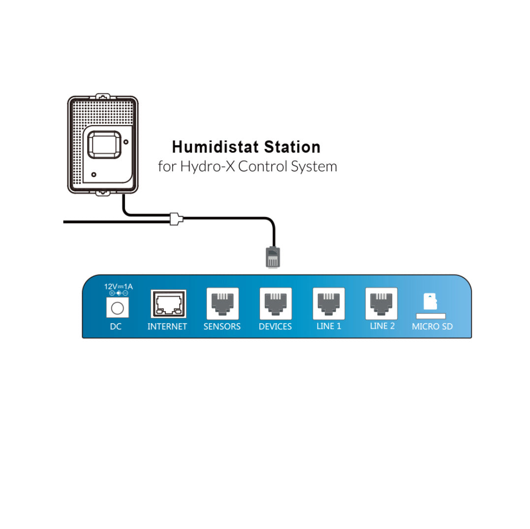 Hydro-X Humidistat Station, for Dehumidifier w/ 24V terminal