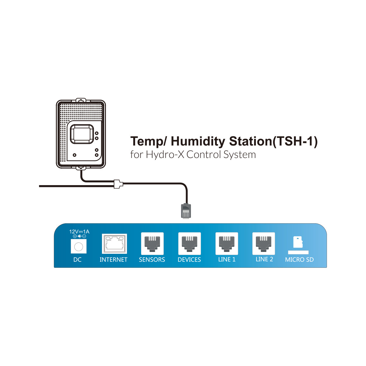 TrolMaster Temp/ Humidity Station with 0-10V protocol